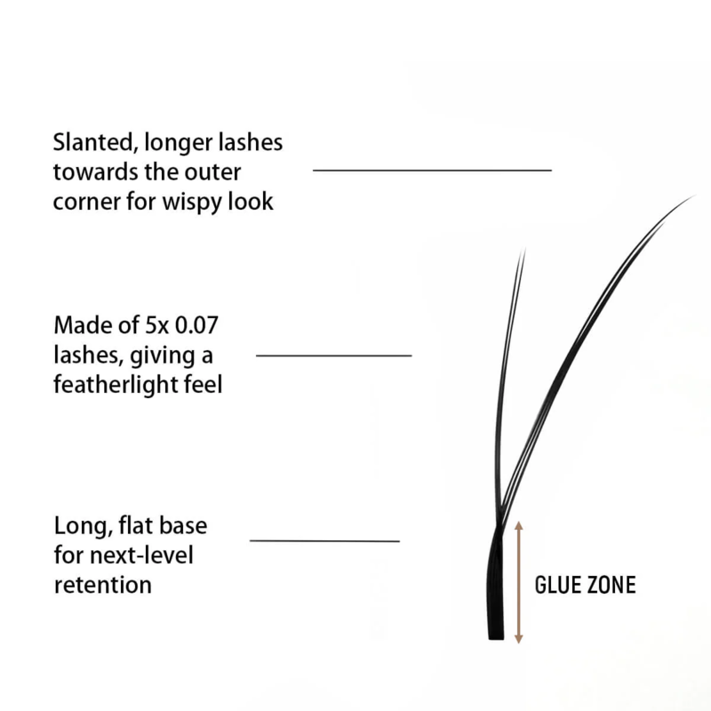 SENSE LASHES Fox YY Shape Eyel - Eyelash Extension Yy avaliação e preço