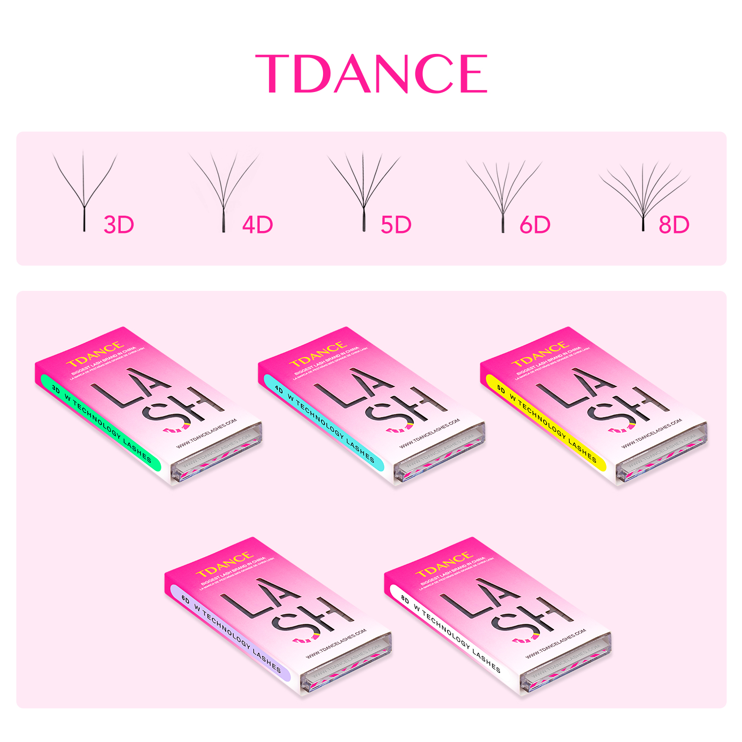 TDANCE 3D 4D 5D 6D Premade Fan - Faux Mink Lash avaliação e preço