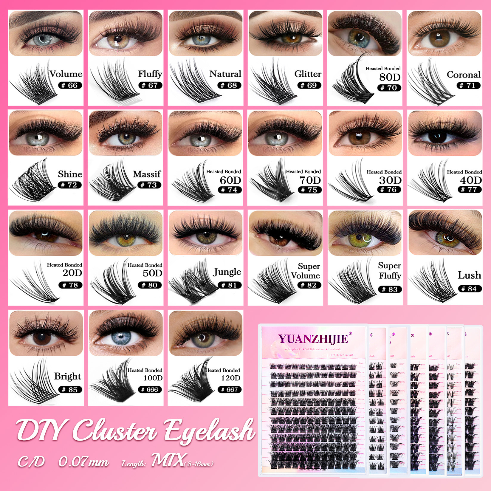 144 pcs DIY Cluster Segmented  - Eyelash Extension Russian Volume avaliação e preço