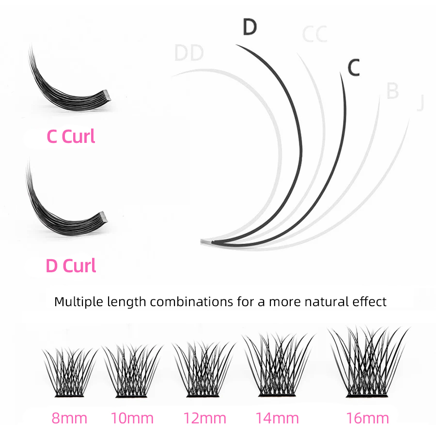 144 pcs DIY Cluster Segmented  - Eyelash Extension Russian Volume avaliação e preço