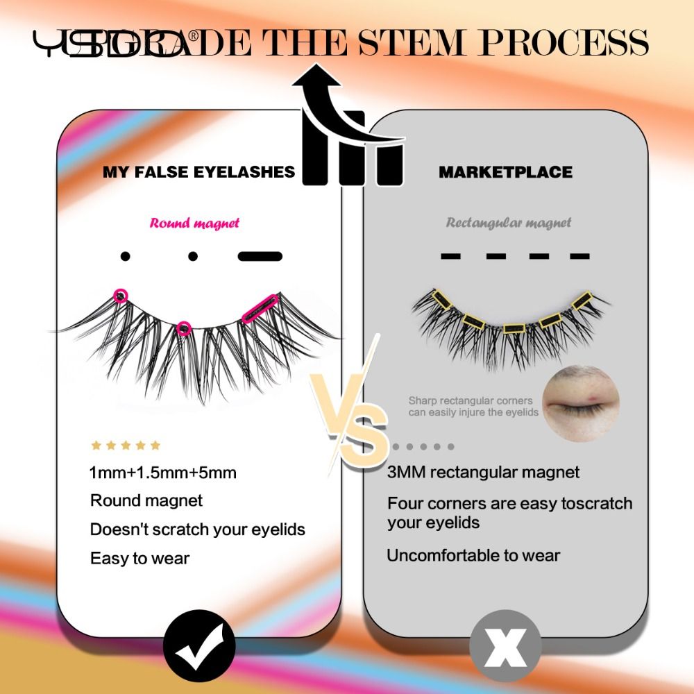 3 Pairs New YSDO Magnetic Lash - Faux Mink Lash avaliação e preço