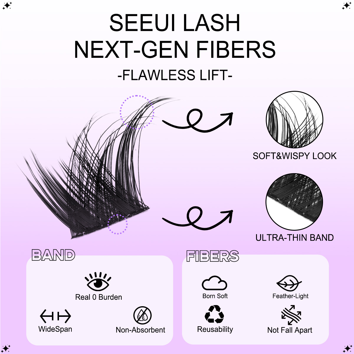DIY Cluster Lashes Kit Individ - Eyelash Extension Equipment avaliação e preço