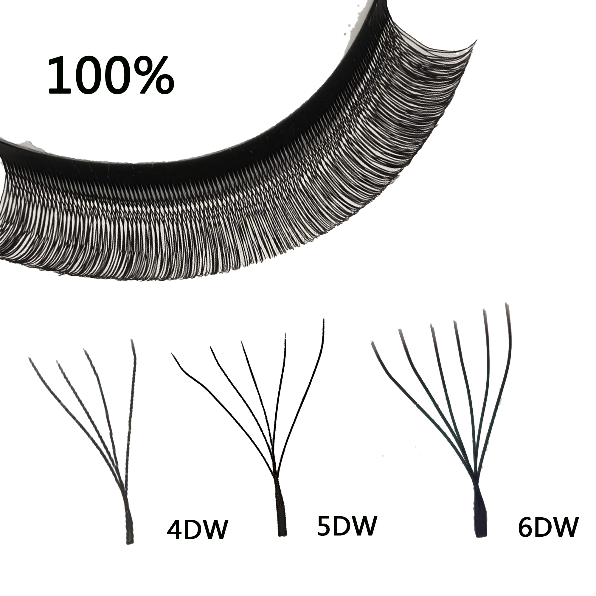 Tbestt U Shaped 4D 5DW Eyelash - Eyelash Extension Yy avaliação e preço