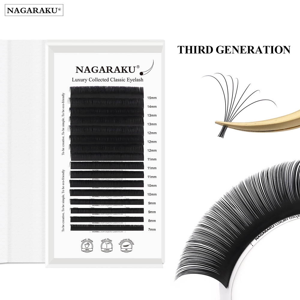 NAGARAKU Luxury Collected Clas - Eyelash Extension Course avaliação e preço