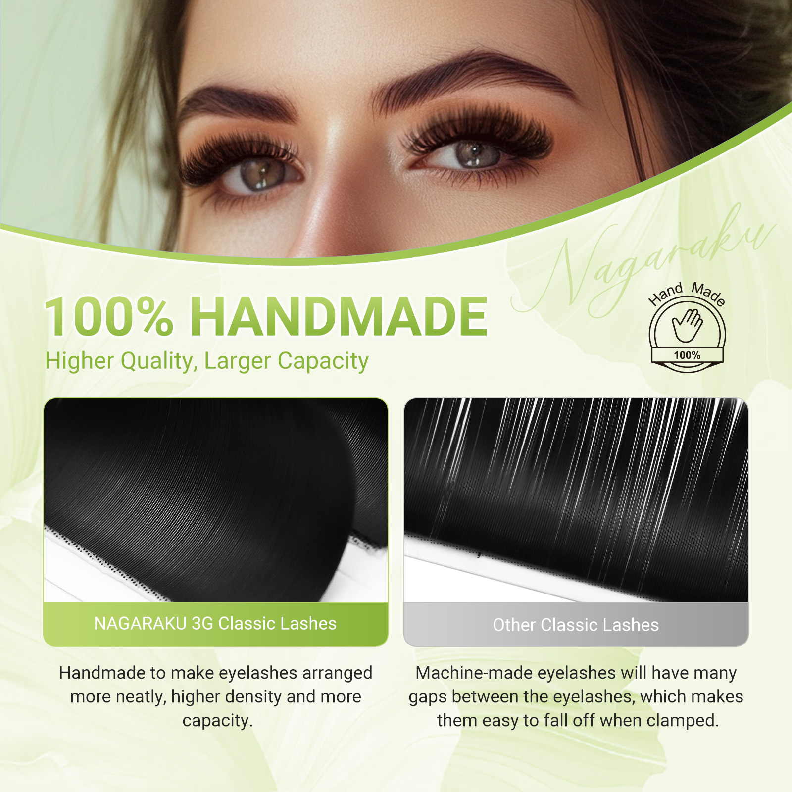NAGARAKU Luxury Collected Clas - Eyelash Extension Course avaliação e preço