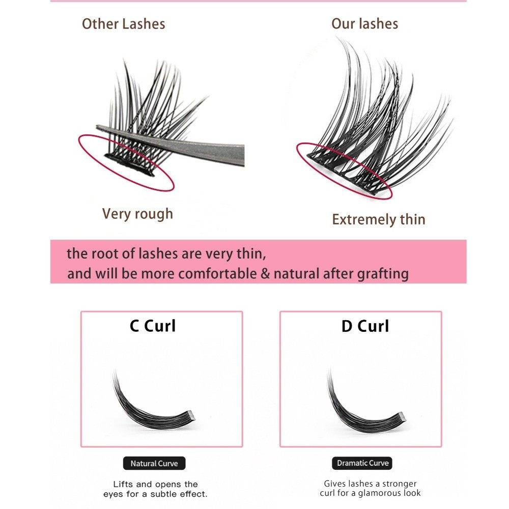 Natural Look DIY Lashes Extens - Eyelash Extension Glue avaliação e preço