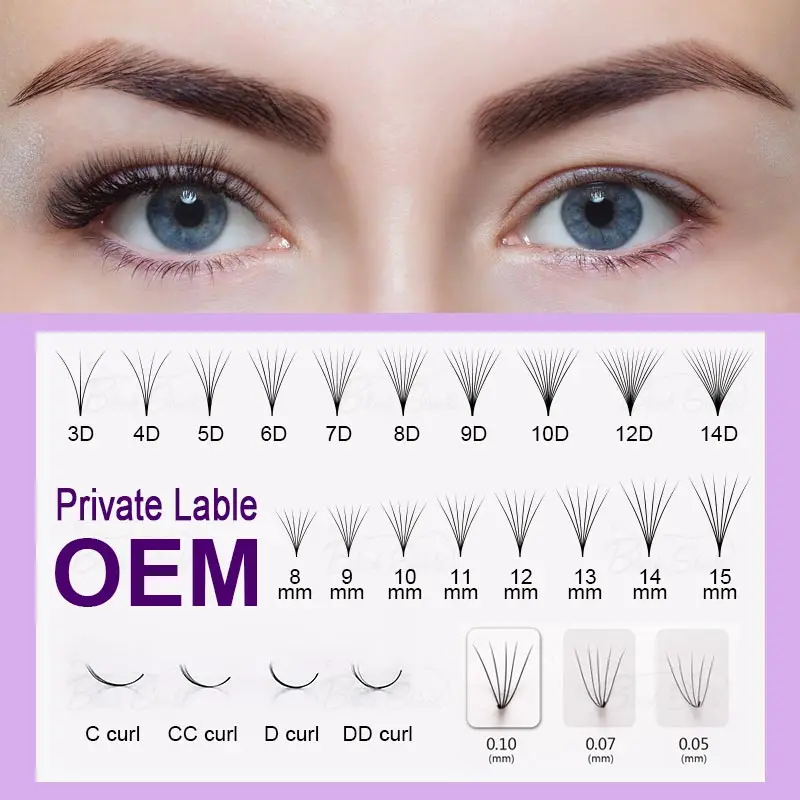 RUJADE Thin Pointy Base Premad - Eyelash Extension Russian Volume avaliação e preço