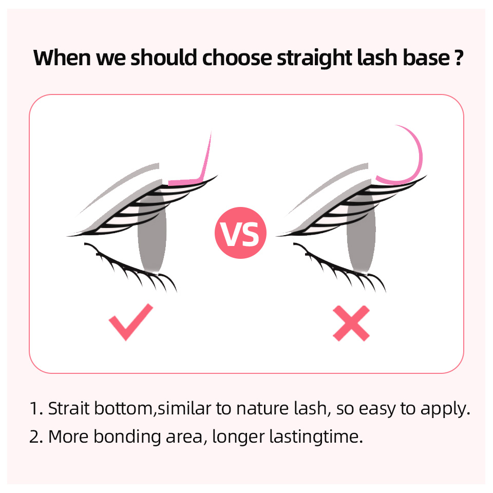 RUJADE L L+ LC LD LU(M) Curl I - Eyelash Extension Russian Volume avaliação e preço